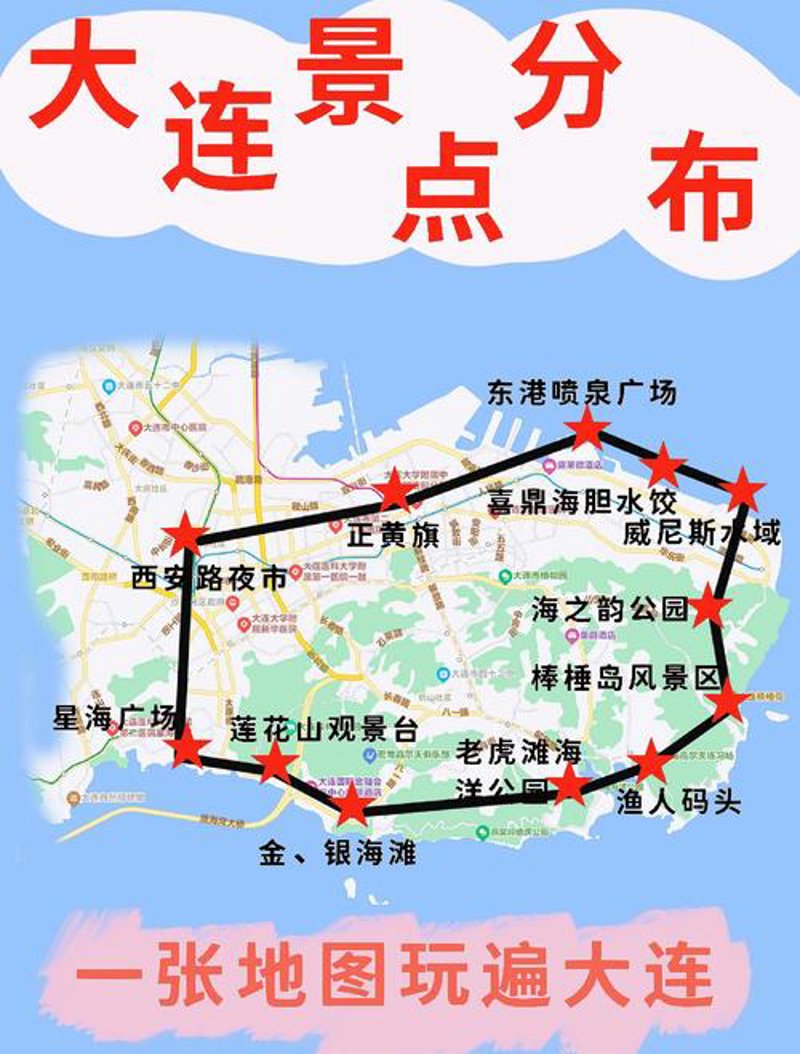 大连旅游线路