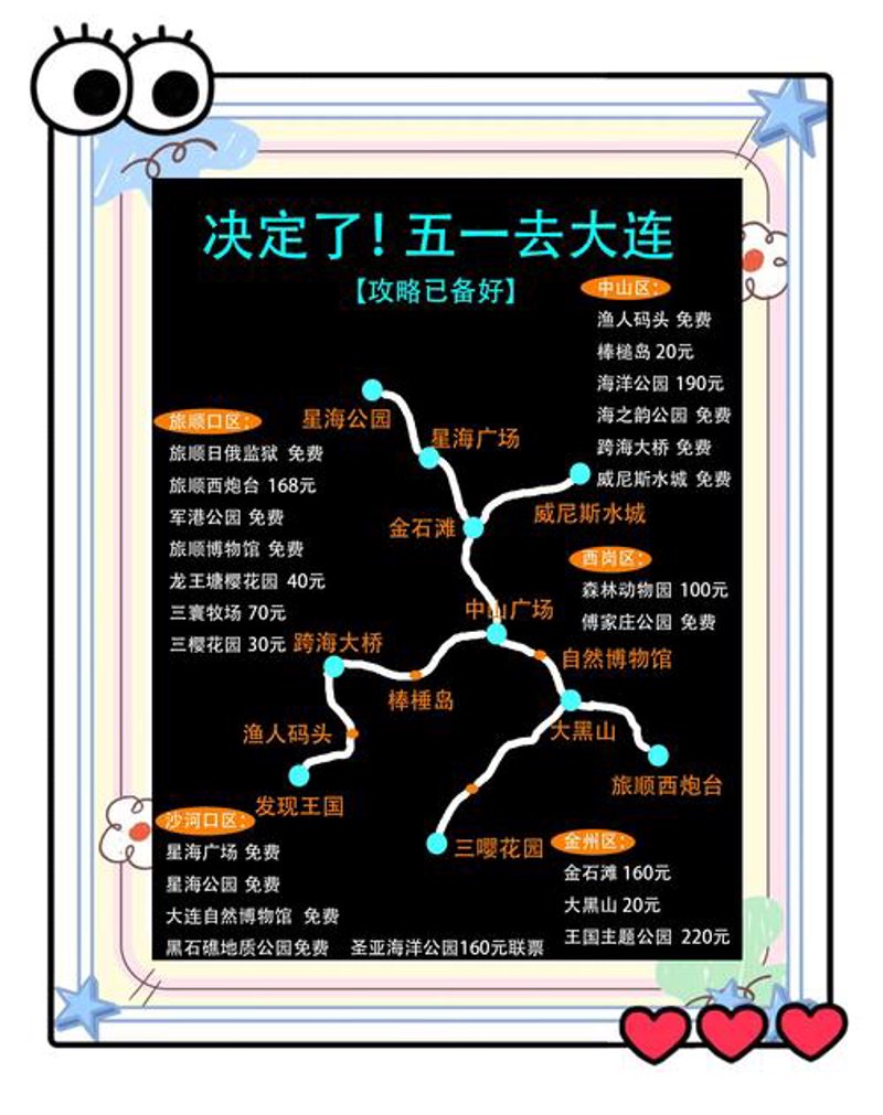 大连自由行选购指南：让你的旅行更加完美